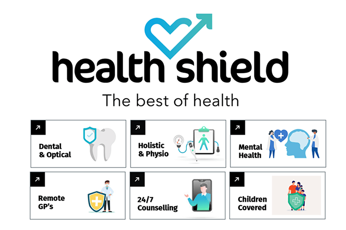 Revolutionary Careers at Axair Fans