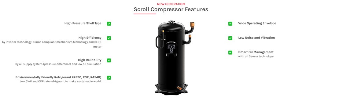 Scroll Compressor Features